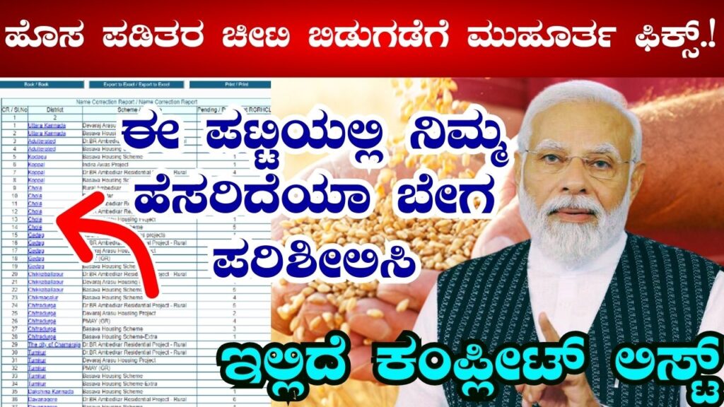 free ration card update karnataka