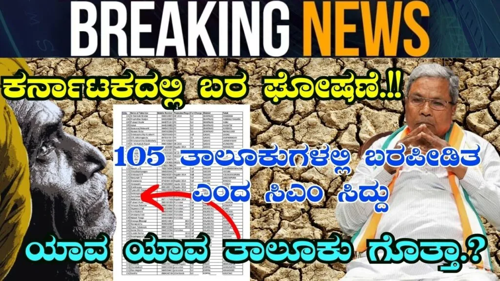 Drought relief in karnataka