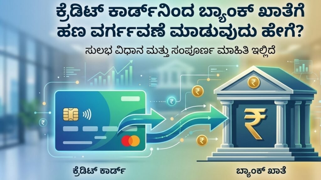 Credit - card-to-bank-money- transfer