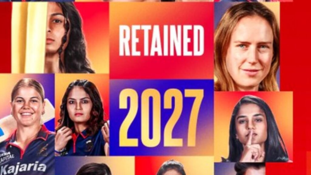 RCB 2027 Retention Players